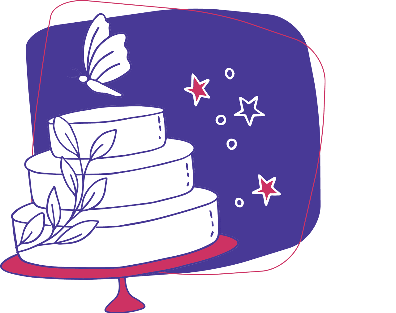 Cake Cutting Cake Cutting